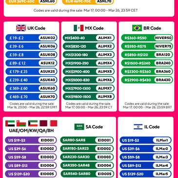 Magnetic Car Mount Mobile Phone Holder Vacuum Adsorption 360° Rotation Super Strong Suction Bracket for Iphone12-16 Smartphone