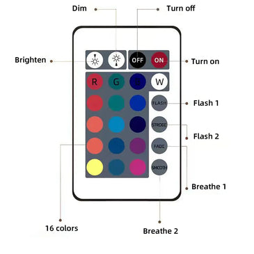 New Northern Light Starry Sky Projector Lamp Ocean Projector Lamp Bar Party Atmosphere Light Decoration Night Light Holiday Gift