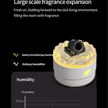 2024 New Creative Fort Aromatherapy Machine Household Lava Crack Humidifier Hotel Essential Oil Diffuser Aromatherapy Machine